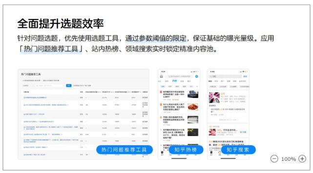 知乎标记功能怎么用,知乎软件的功能是什么