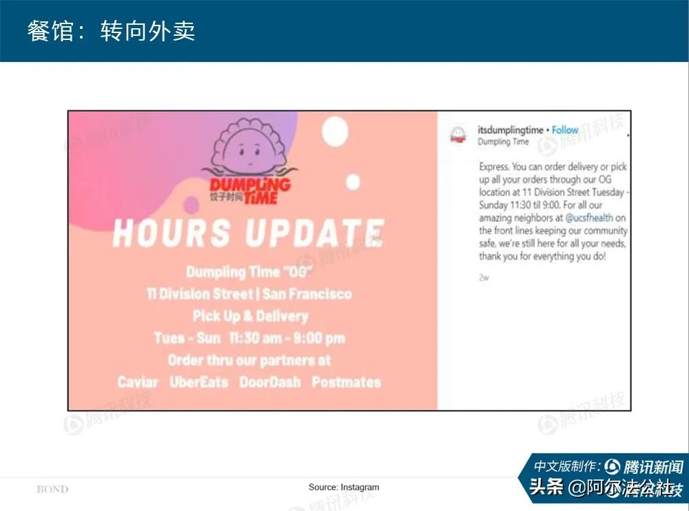 新冠疫情世界经济发展现状,互联网新型肺炎疫情通报