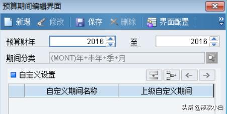 金蝶eas管理预算使用心得,金蝶eas的成本如何设定的