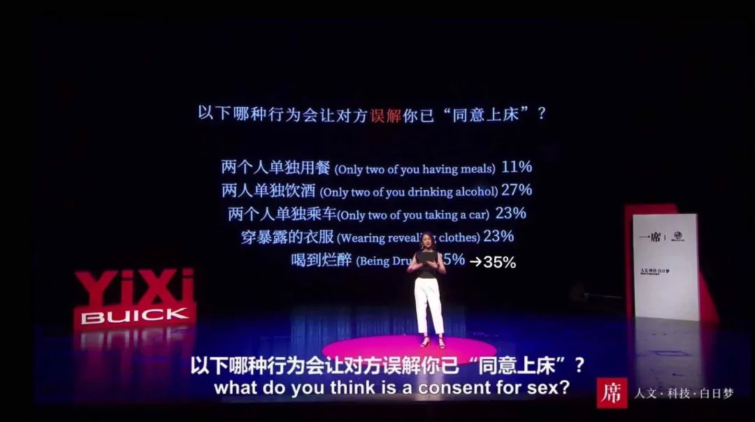 做.爱前的性同意，很难吗？