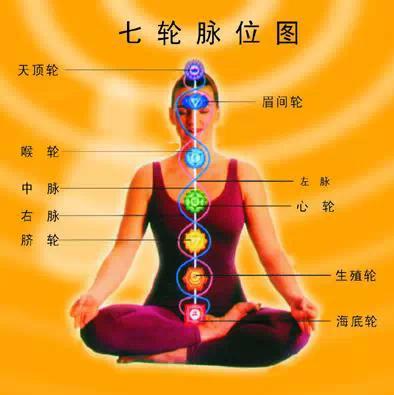 打坐能激活细胞吗,打坐的静心正确方法