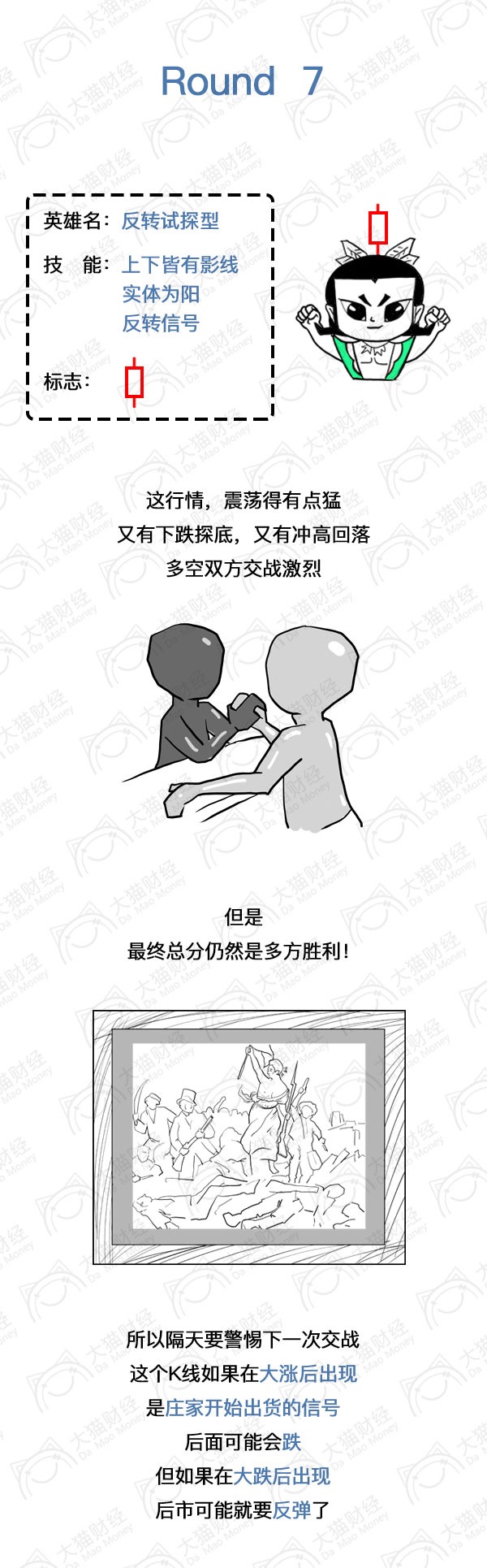 股票看懂k线图就能赚钱,看漫画赚钱基础教程