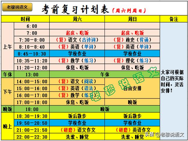 快考试了,如何高效备考?考不好又该怎么办?你想要的,都在这里