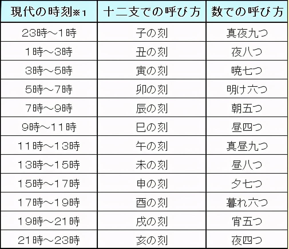 日本江户时代有多可怕,日本人看江户时代