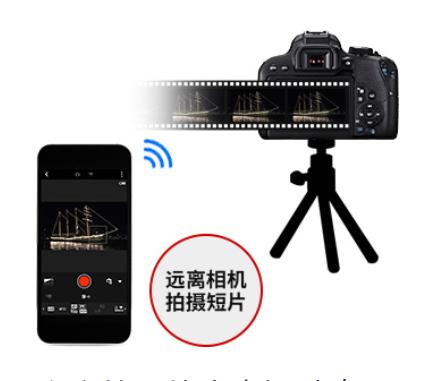 新手入门佳能800d配什么镜头,佳能入门级单反eos800d在售价格