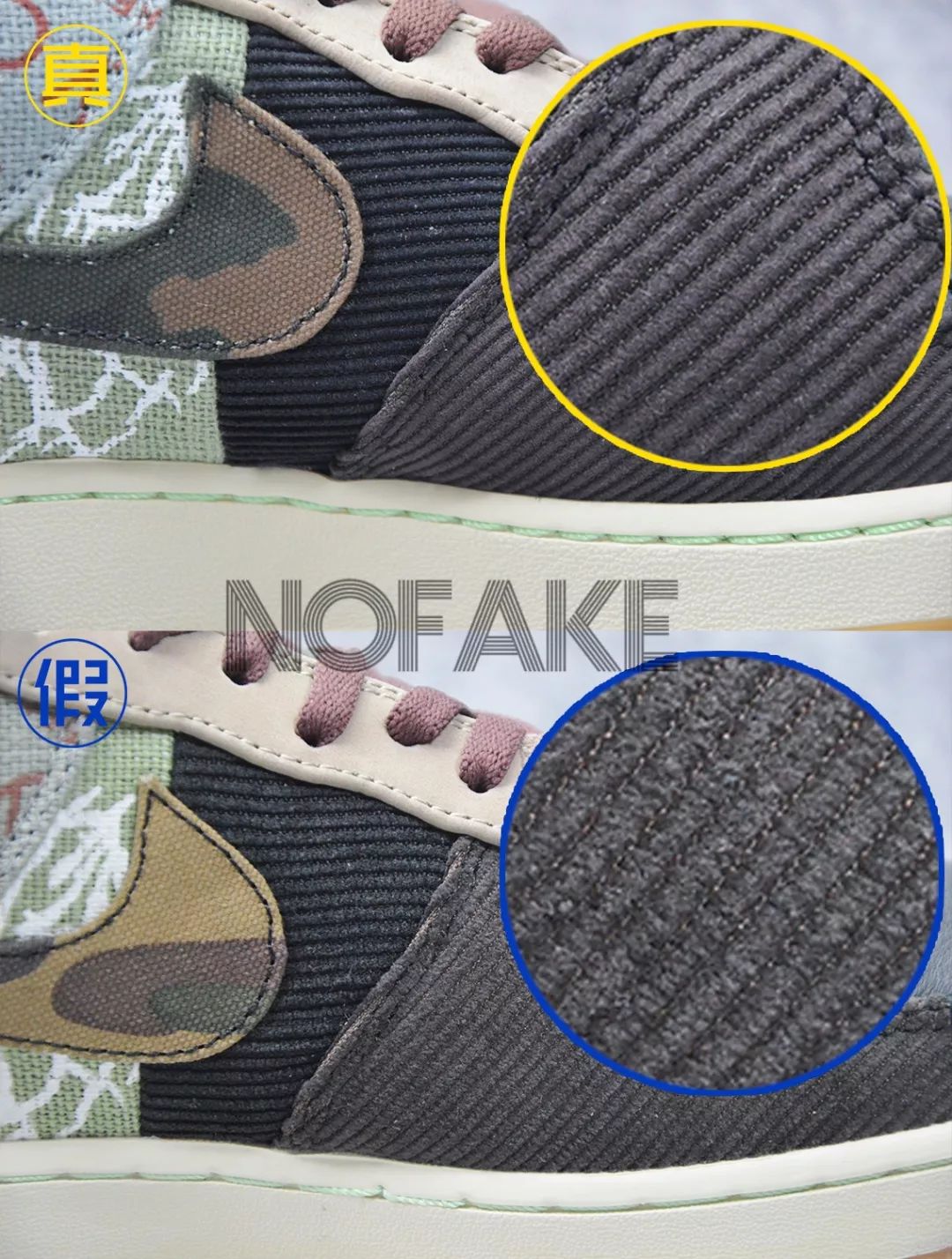 高危过后恐艾又不敢检测,高危过了一年用测试纸准确吗