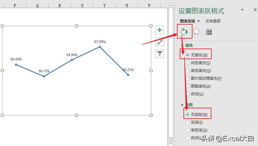 怎么看销售毛利表,销售毛利数据分析怎么分析