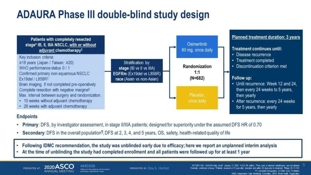 ASCO2020丨奥希替尼!EGFRm非小细胞肺癌的2年DFS概率可达89%