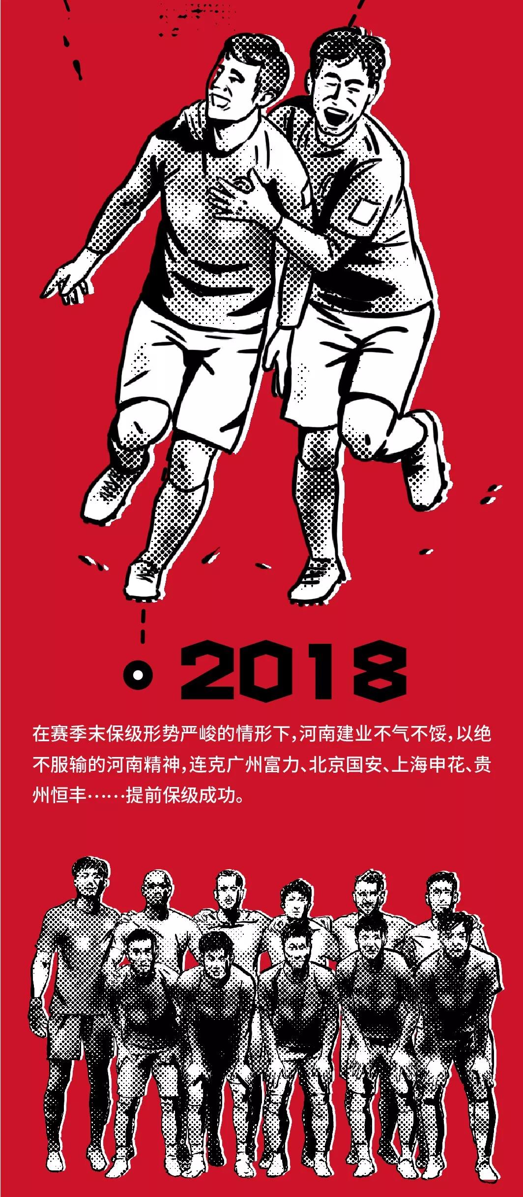 建业画报：浓缩球队24年南征北战，咱们来年中超再战