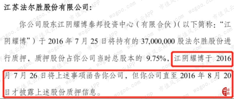 2019法尔胜重组走势,法尔胜上市分析