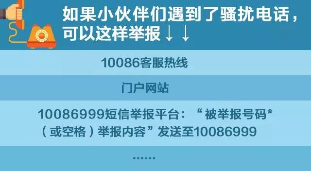 如何对付诈骗骚扰电话,一个小时之内有太多骚扰电话咋办