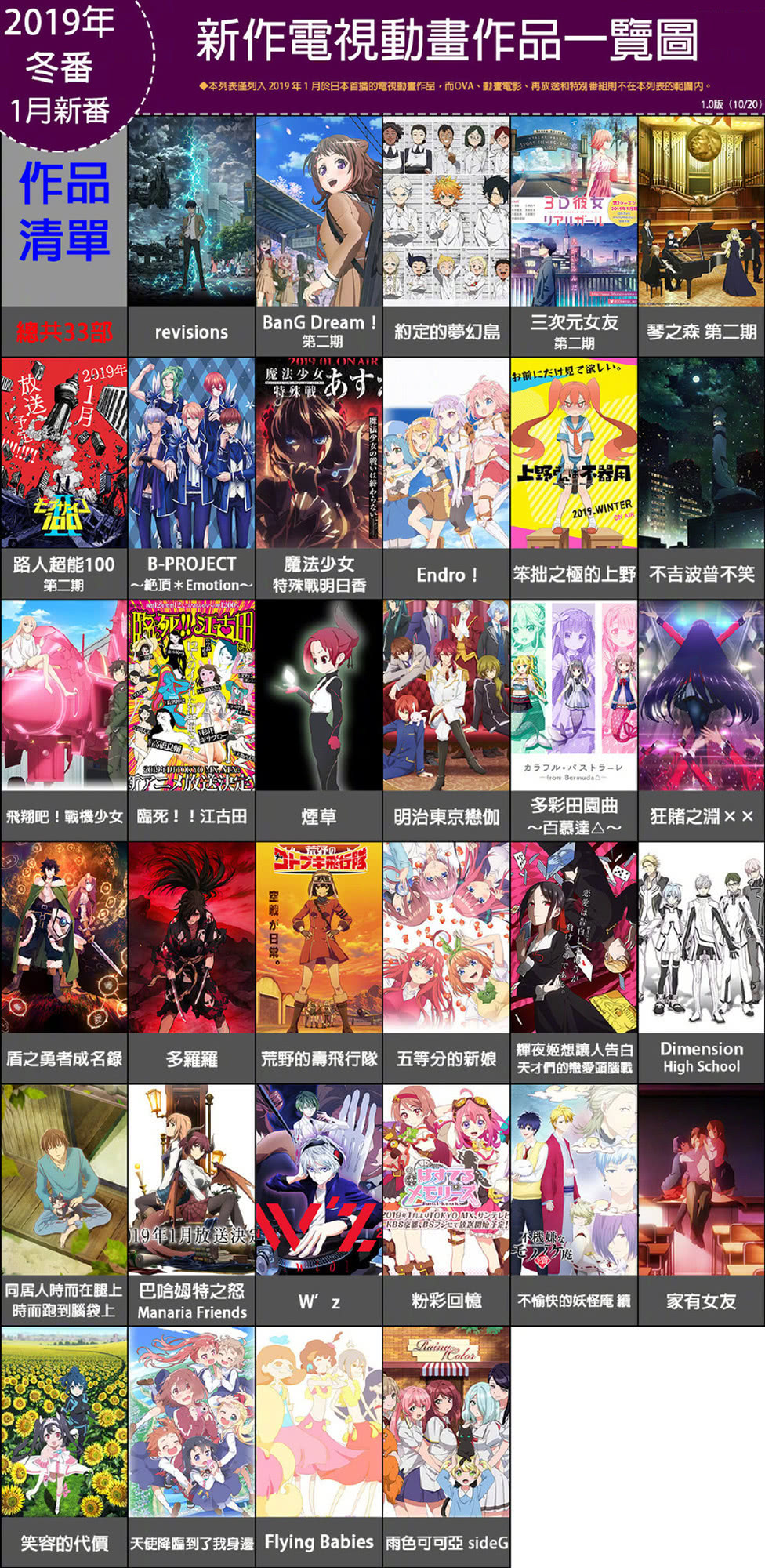 狂赌之渊约会大作战全集,狂赌之渊动漫第三季