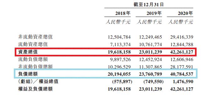 物美接手沃尔玛,物美收购沃尔玛是真的吗