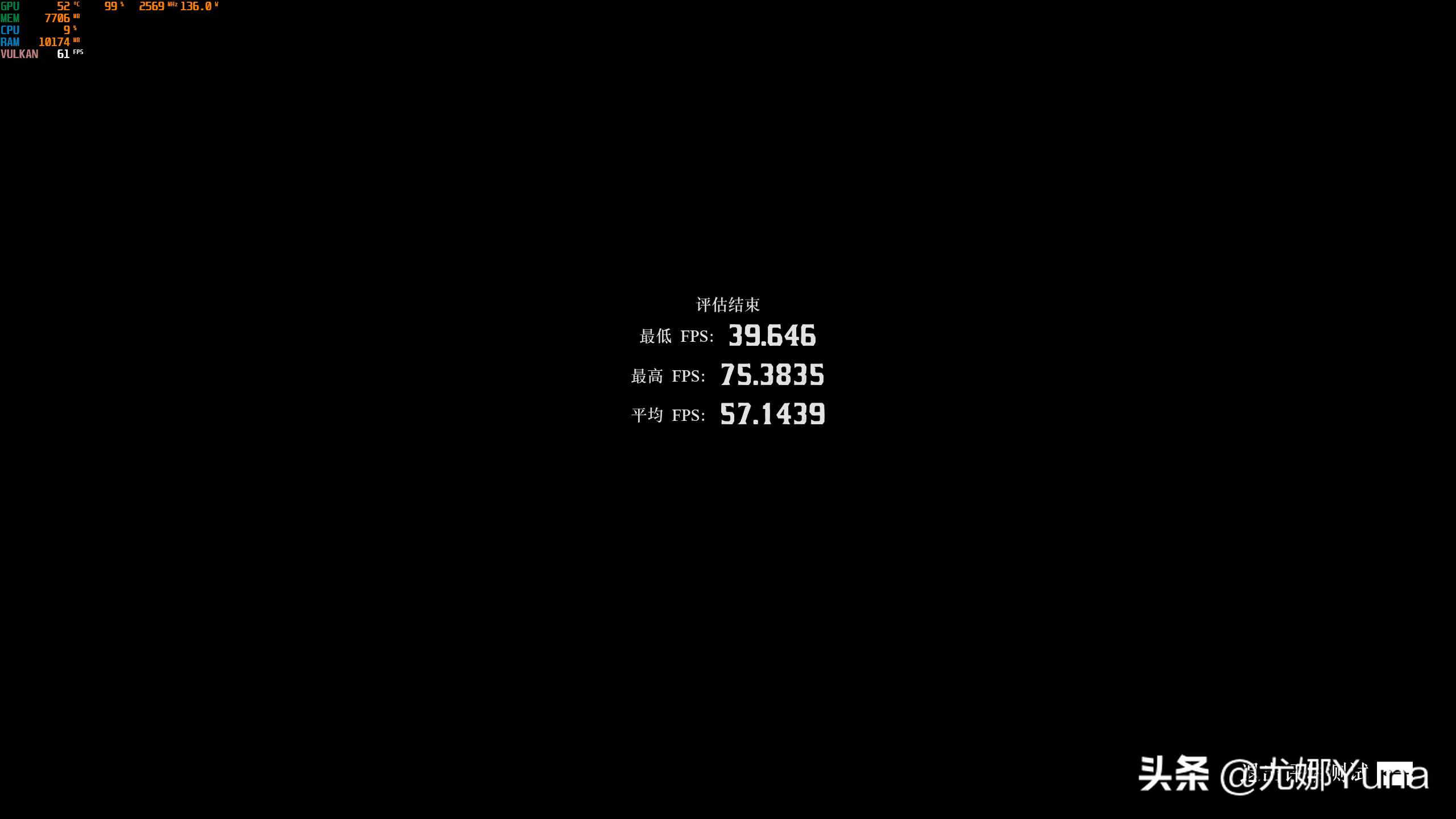 6600xt属于入门级显卡吗,6600xt显卡横评