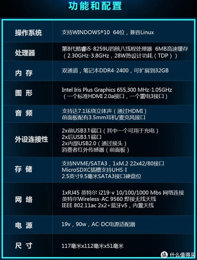 一文读懂英特尔nuc系列迷你电脑,英特尔nucx15笔记本电脑i7-11800h