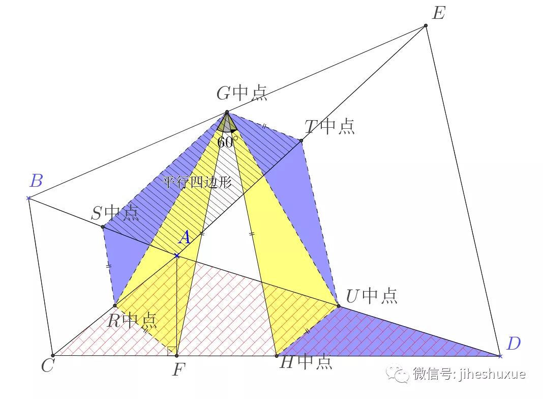 任意相似直角三角形360度旋转模型,相似三角形存在性问题解题模型