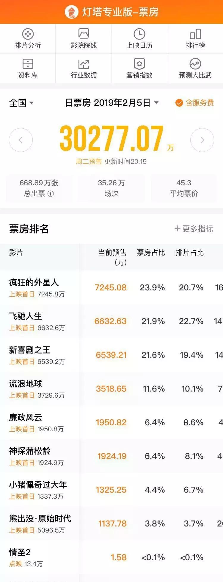 新喜剧之王电影解析细思极恐,新喜剧之王烂尾片段