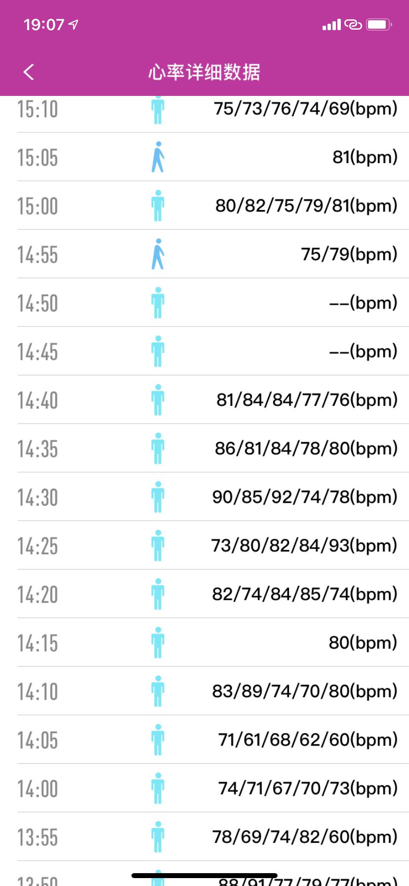 dido老年人手环,dido手表手环