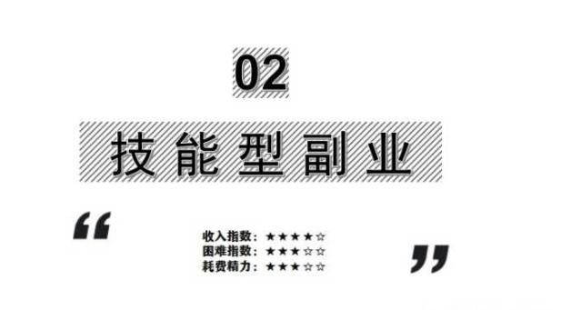 12个业余但靠谱的副业，最短一天就能有收入
