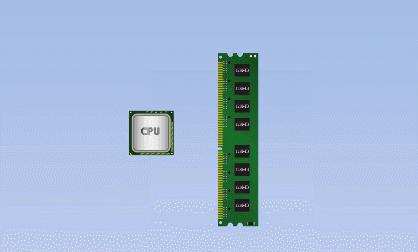 内存和cpu的匹配关系,内存超频和cpu有关系吗