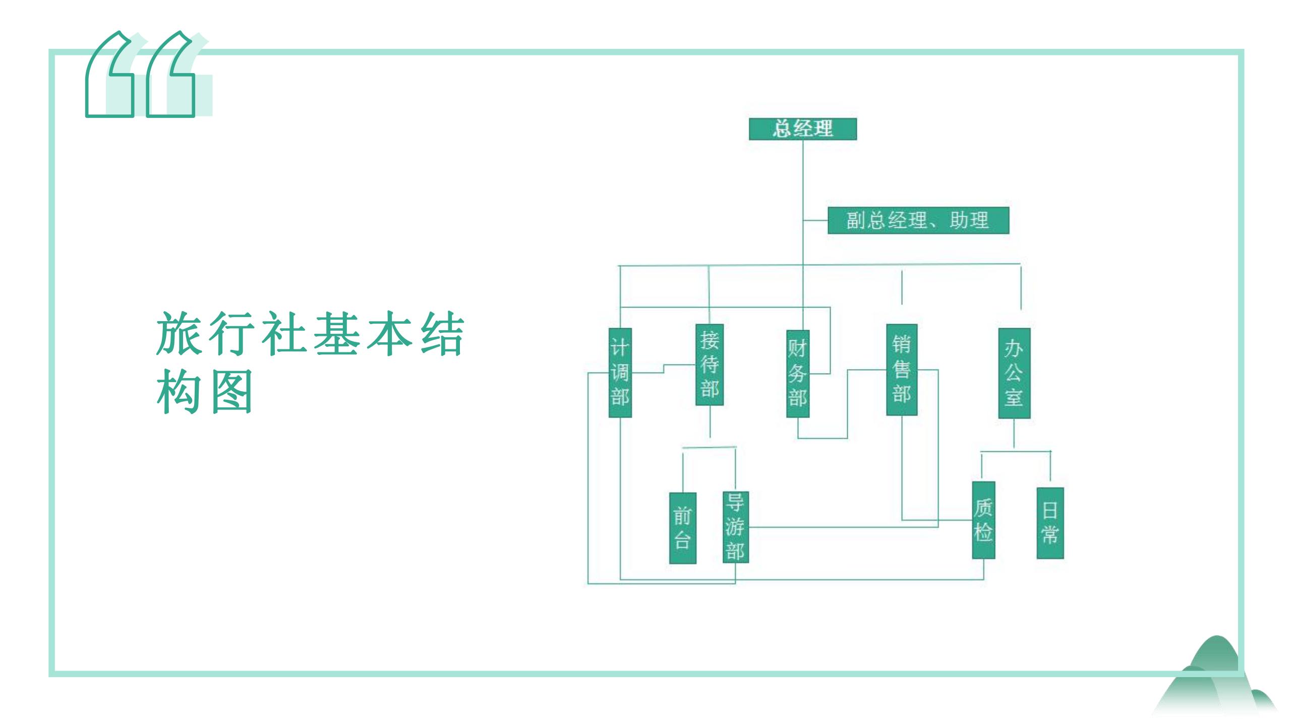 旅行社工作流程及方案范文,旅行社工作怎么做