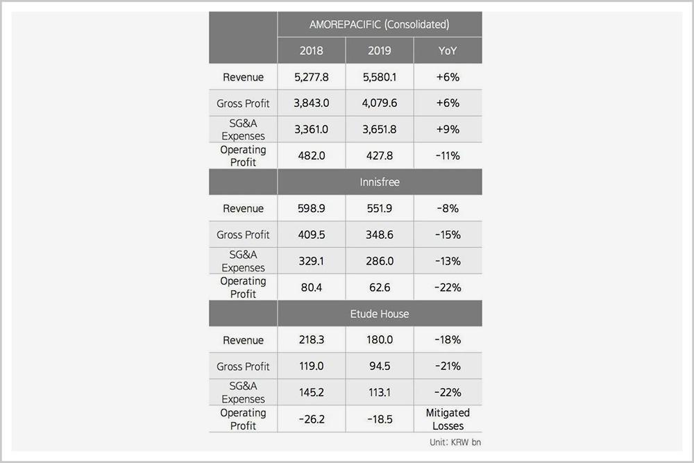 韩国人为什么忽悠不到中国姑娘了？