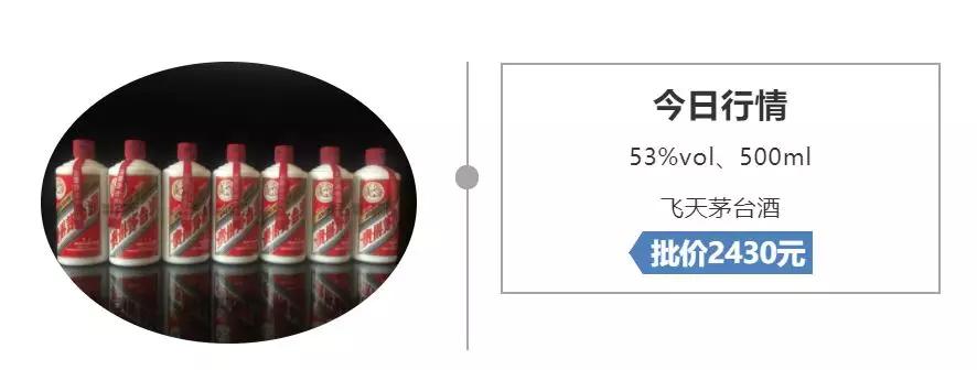 1499元茅台酒渠道从哪里找,53度飞天茅台酒1499购买渠道抢购