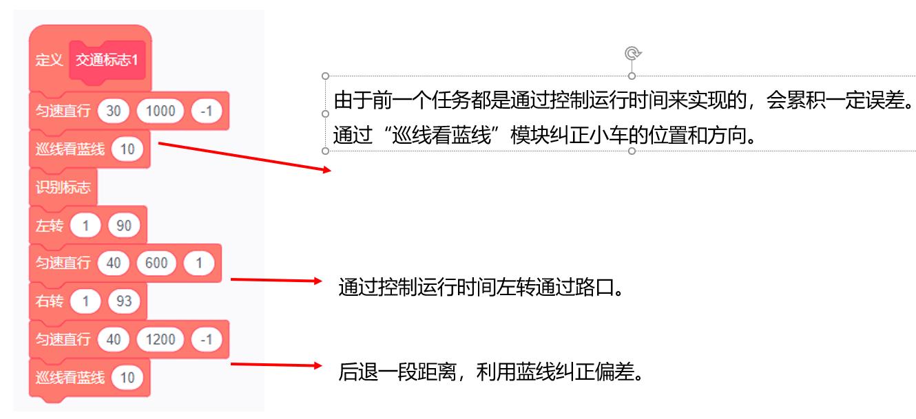 2023年中小学电脑制作活动方案,23届全国中小学电脑制作活动