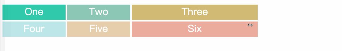 cssdiv甯冨眬鏂规硶,cssflex甯冨眬