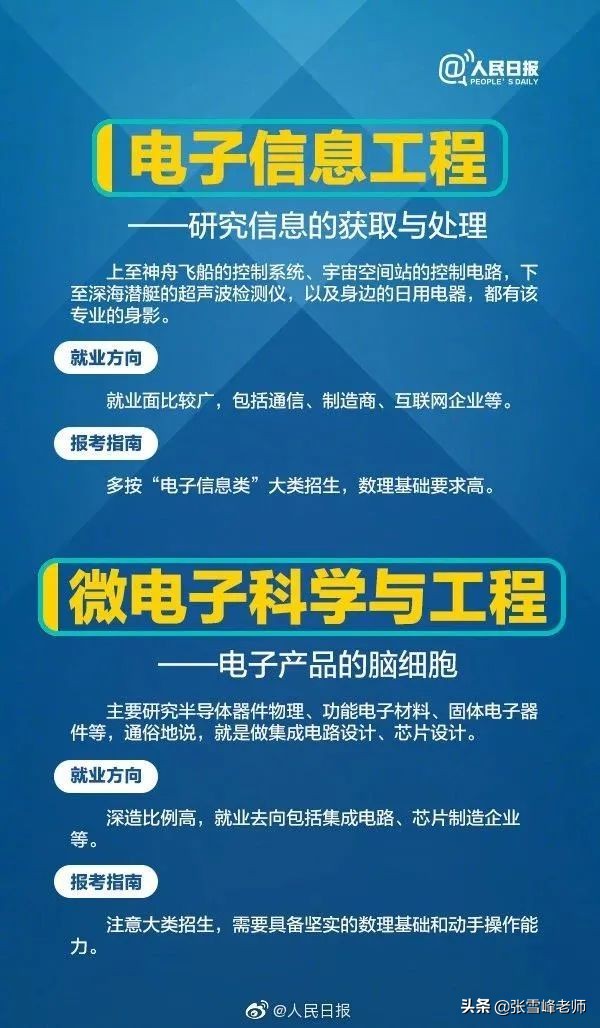 学计算机就要修电脑？关于这些大学专业，考生和家长一定要提前看