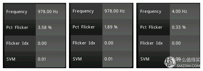 蓝光台灯,蓝光护眼台灯