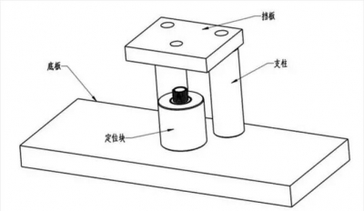 工装夹具设计的基本方法和步骤,特殊工装夹具设计要点内部资料