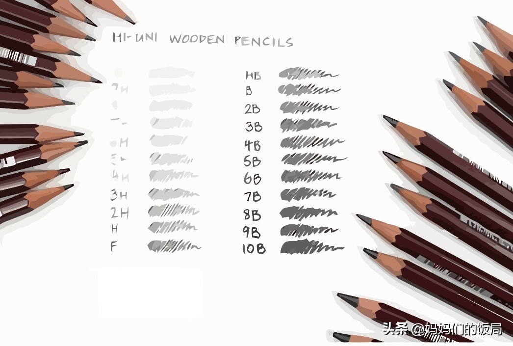 孩子马上上小学了，要准备哪些文具？