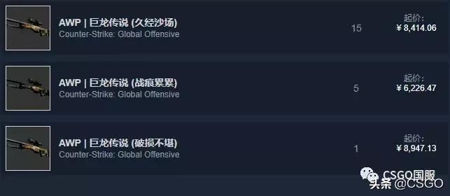 古堡箱子各皮肤价值,古堡箱子出什么龙狙