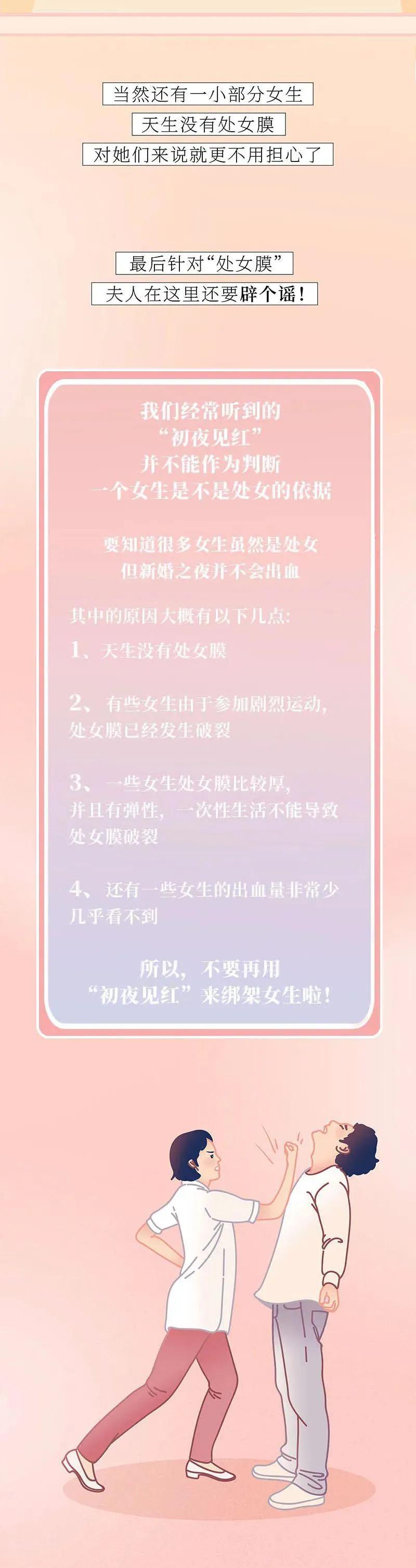 关于“阴道”，女人知道多少？（漫画）