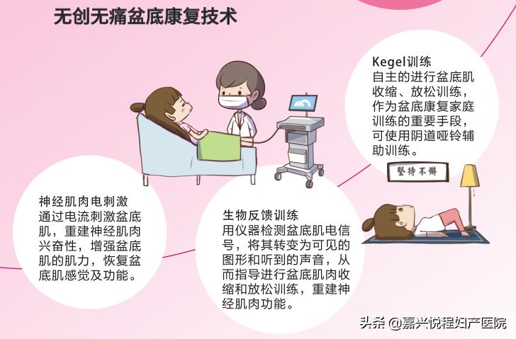 产后恢复怀孕,产后恢复让你紧致如初