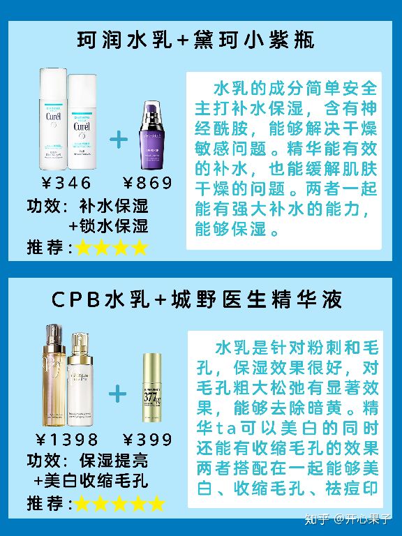 熟龄混合肌水乳推荐,平价水乳套装推荐合集