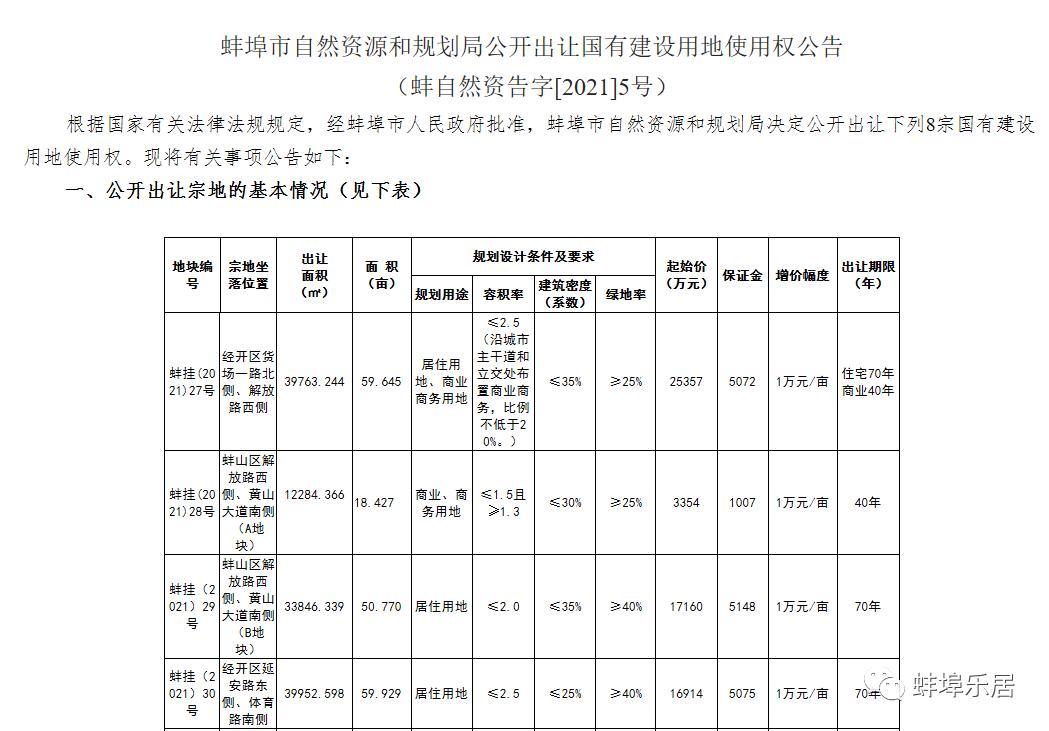 实验小学北地块最新消息转让,2023二小学区房最新房源