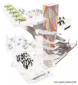 概念设计的思路,概念性设计如何聚焦