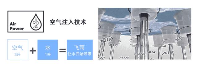 跑遍了5个建材市场，请教了5位老前辈，才知道花洒挑选的秘密