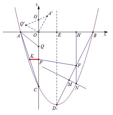 线段最值里的“三截棍”如何破解？（胡不归问题）