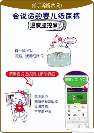 如何照顾宝宝,照顾宝宝的app