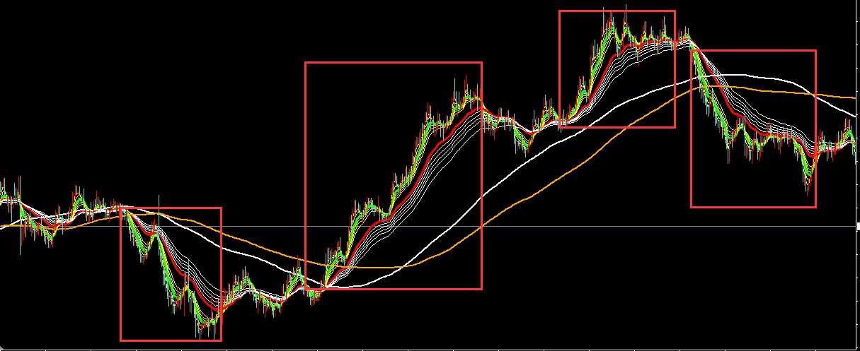 怎样复盘才是好的复盘,10分钟快速复盘法做到有效复盘