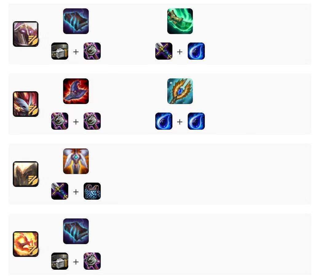 月蚀版本玩什么阵容,新版本月蚀阵容