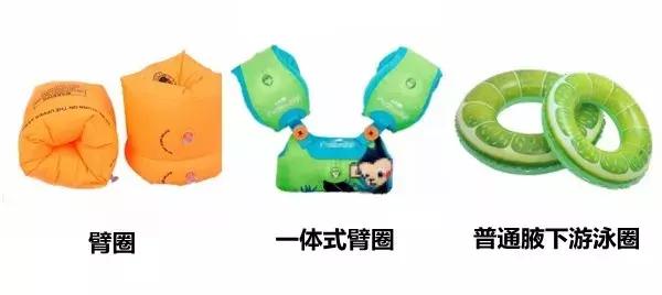 儿童花钱学游泳有必要吗,孩子学游泳需要买什么