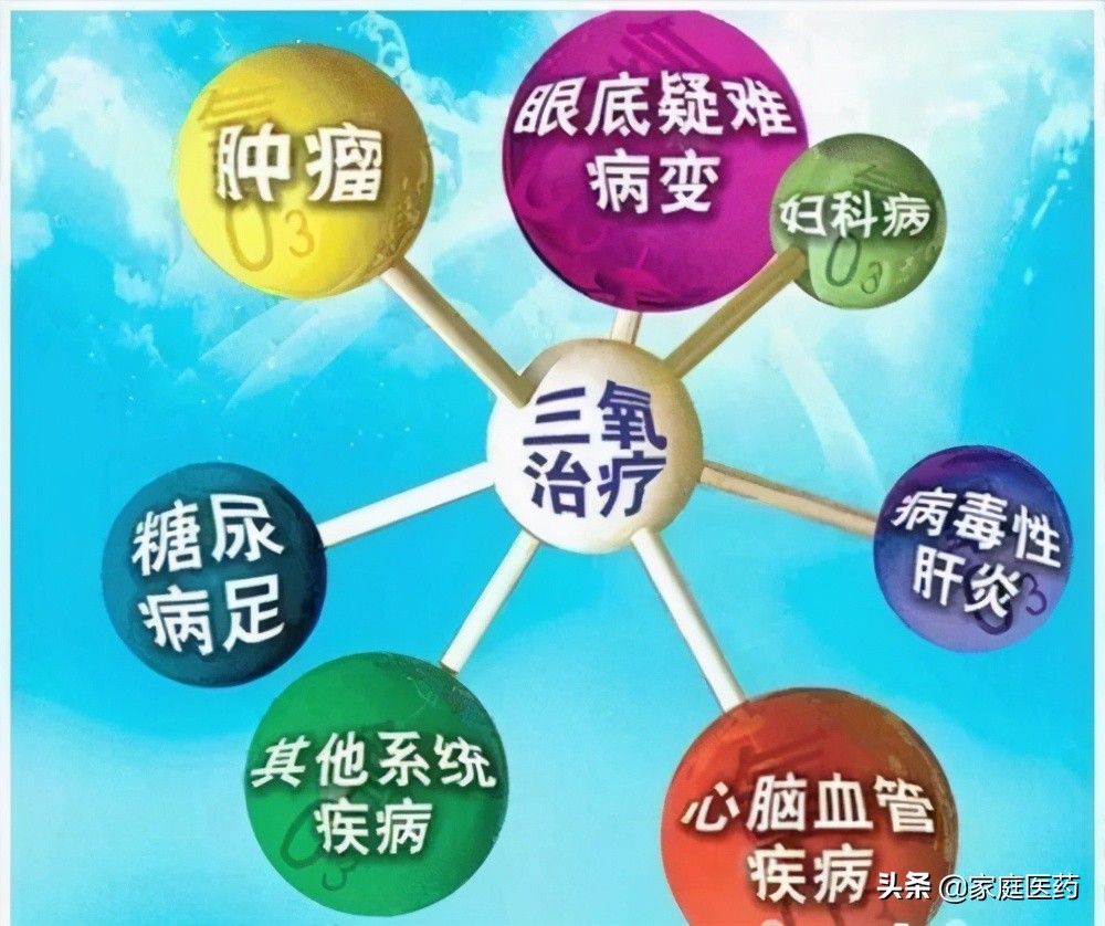 哪家医院培训三氧治疼痛,三氧疗法治疗疼痛培训