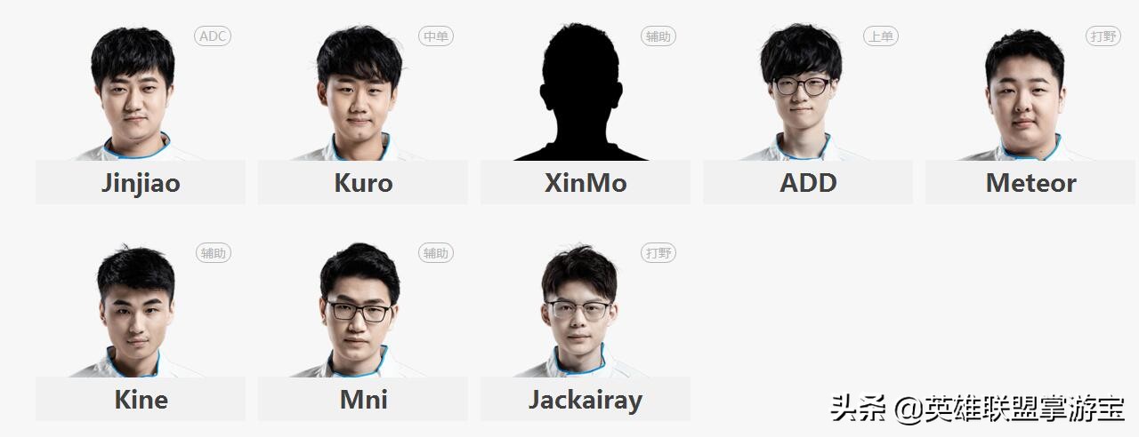 lpl春季赛rng胜edg队员介绍,lpl2023edg跟rng选手名单