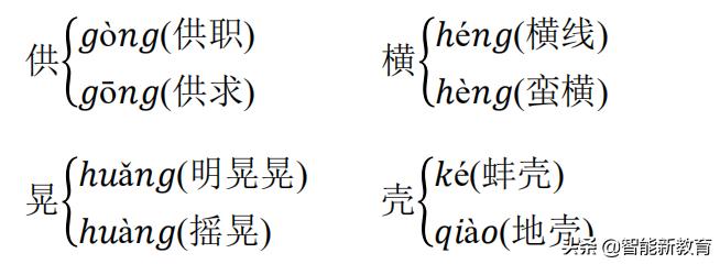 期中复习|部编版五年级（下）语文期中考试知识点大全