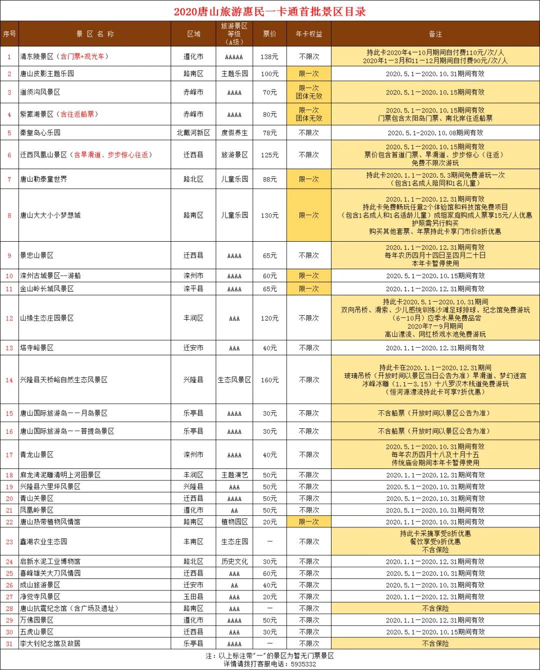 塔寺旅游攻略大全,塔寺峪游玩感言