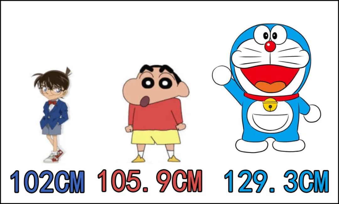 钱可以当尺子,乳头可以录指纹,奇奇怪怪的知识太多了!